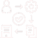 Automation